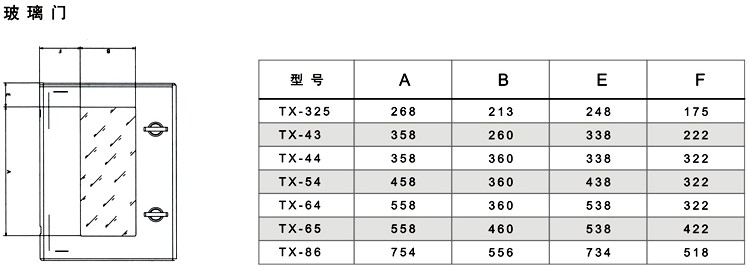 玻璃纤维箱