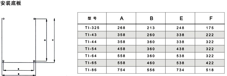 玻璃纤维箱