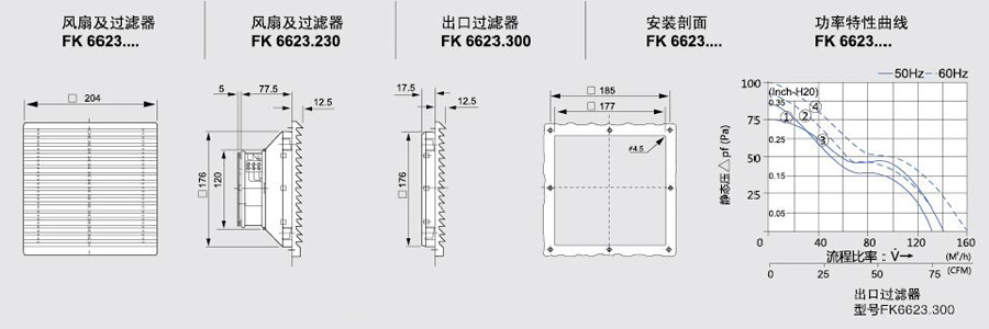 FK6623