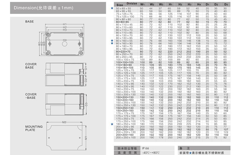 2.详情图 TJ-AG-0712-S (3)