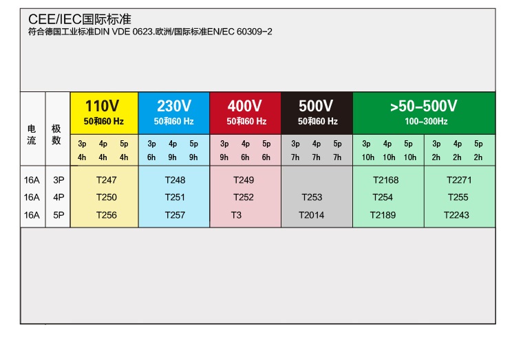 详情图 TJ-AGH-7512 (1)