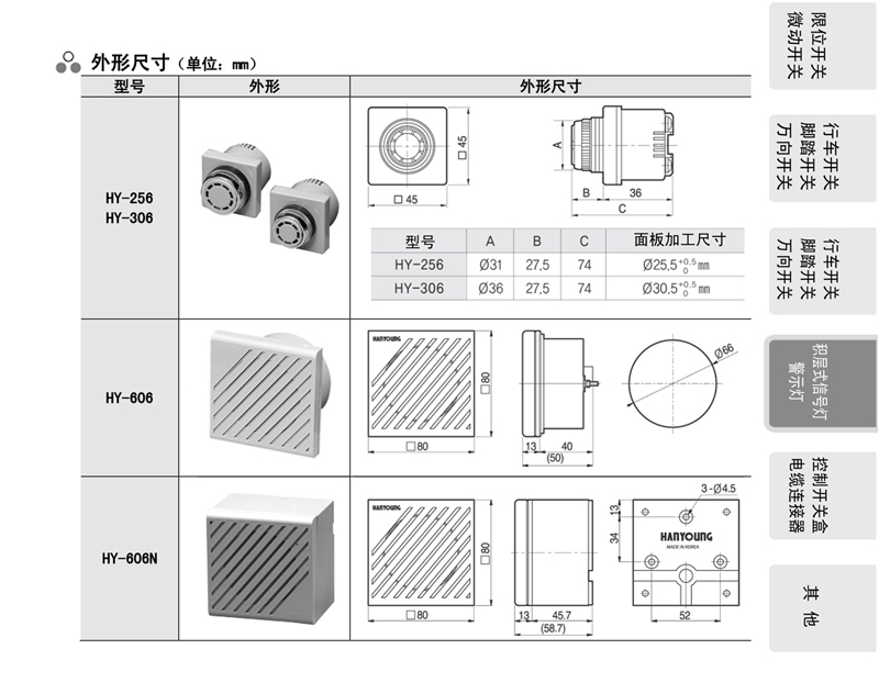 HY-306/HY-256